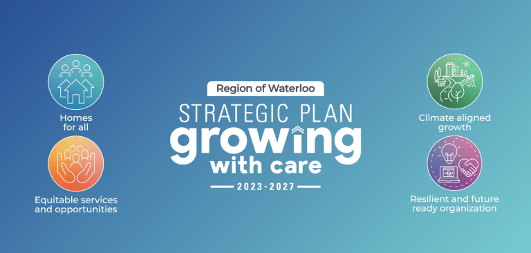 The Region's 2023-2027 Strategic Plan is called "Growing with Care."