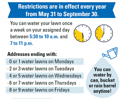 Graphic that says "Restrictions are in effect every year from May 31 to September 30," then provides details of watering days and times.