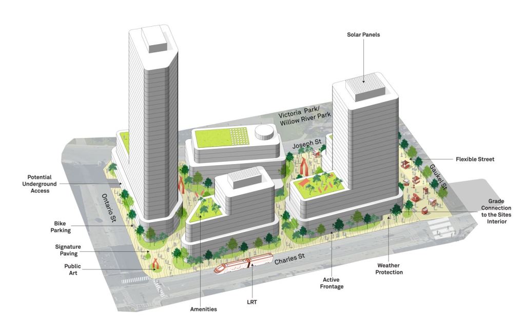 A design drawing with a few tall buildings and greenspace.