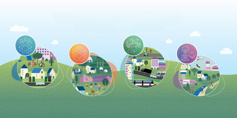 A graphic showing scenes of rural and urban communities, with four colourful icons.